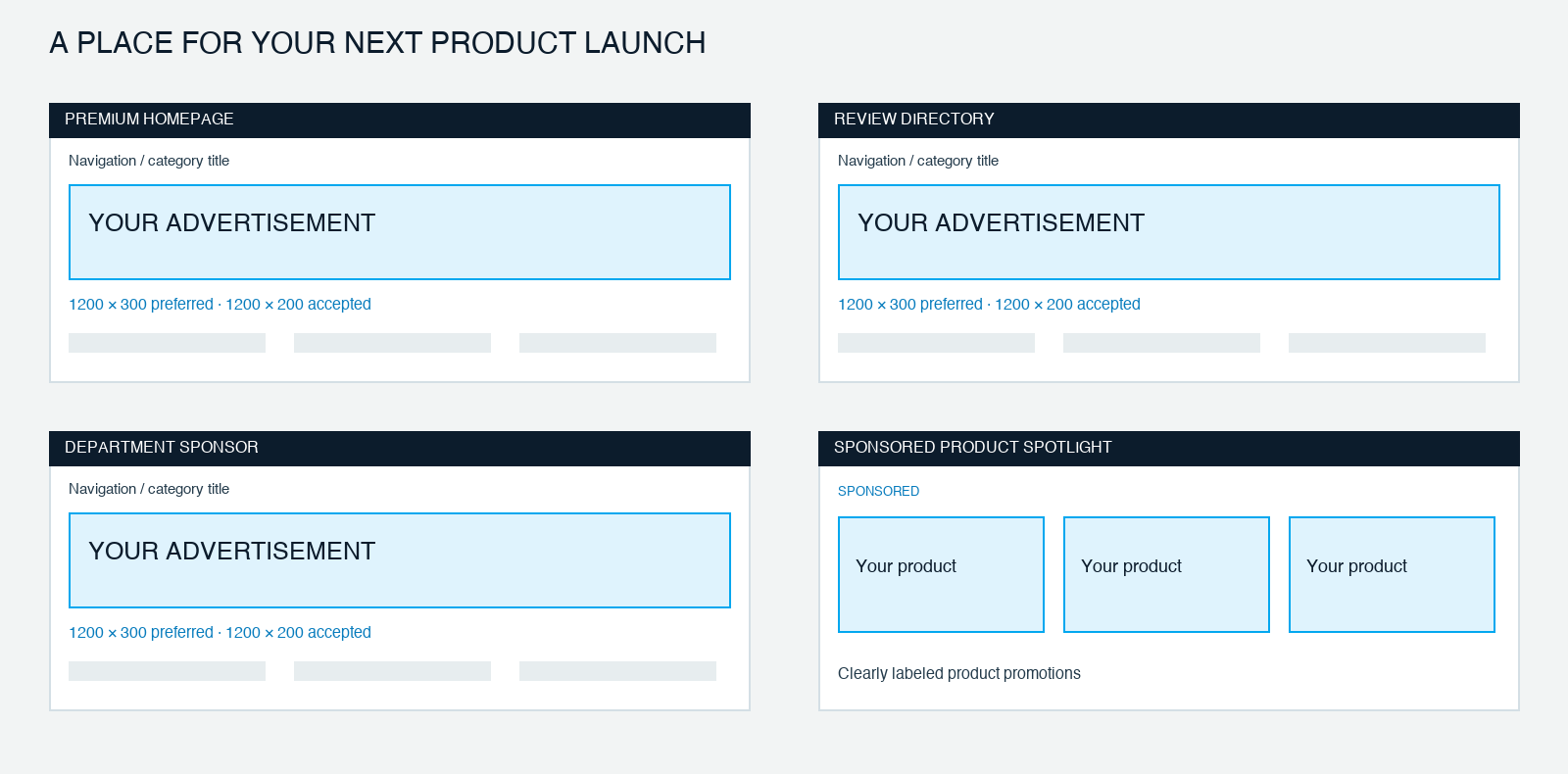Illustrative Full Access Reviews advertising placements
