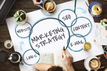 Marketing For Photographers