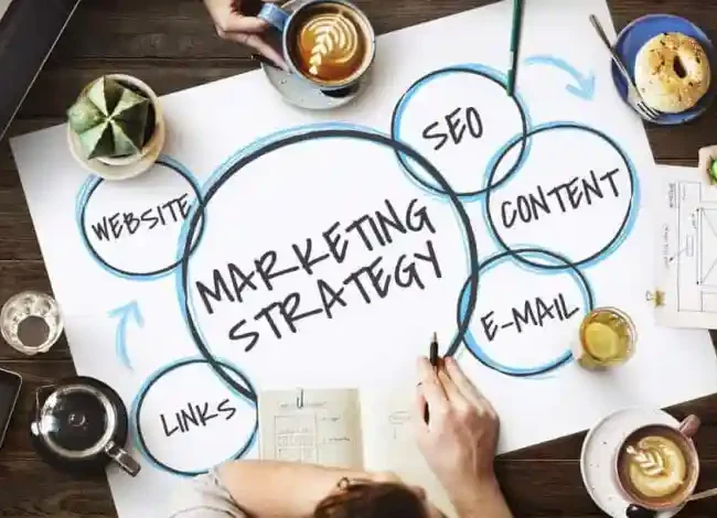Marketing For Photographers